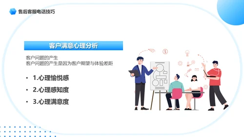 客服话务员售后服务话术培训通用PPT模板