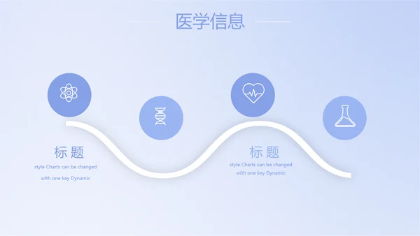 蓝色简约智能医疗工作总结汇报动态PPT模板