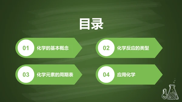 绿色插画探索化学世界主题班会PPT