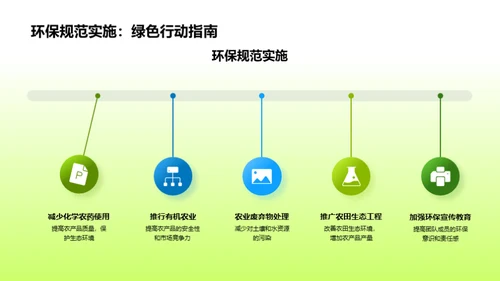 农业生产效能提升