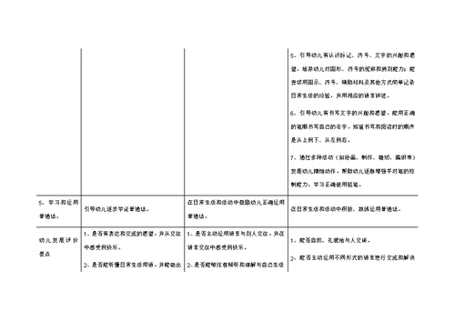 幼儿园教育指导纲要实施细则语言