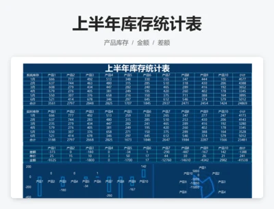 上半年库存统计表