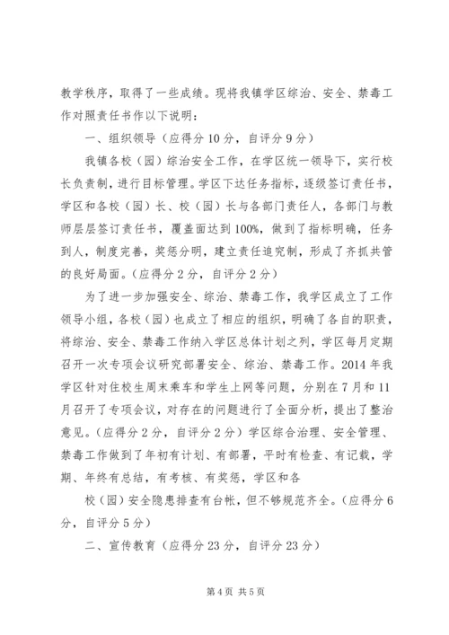小学XX年度安全、综治、普法自评报告(精选多篇) (2).docx