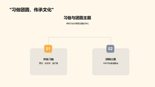 中秋节：传统与创新