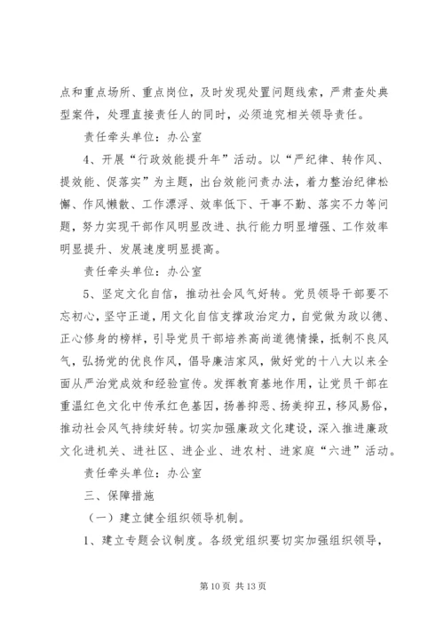 落实全面从严治党党组主体责任重点工作实施方案.docx