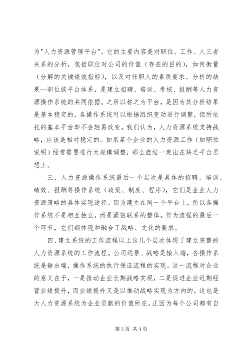 如何建立现代人力资源系统学习心得_1.docx