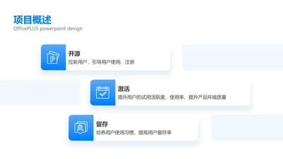 简约风并列关系3项PPT