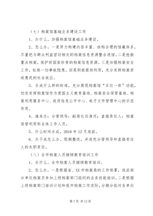 档案局工作计划 (6).docx