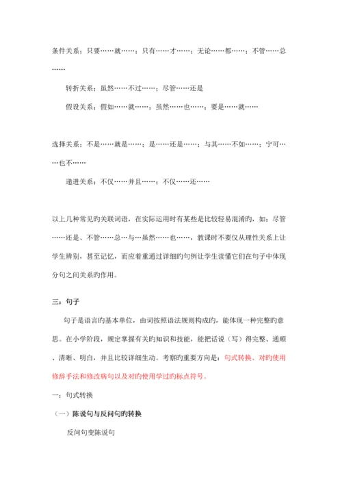 2023年小学语文知识点总结.docx