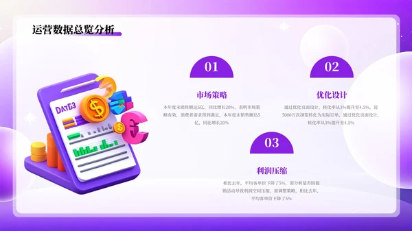 紫色简约互联网电商数据分析报告PPT模板