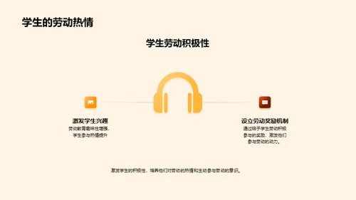 塑造未来劳动力