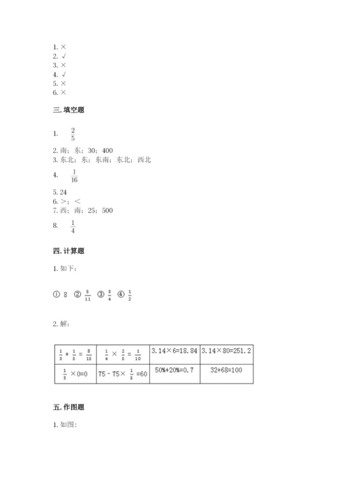 人教版六年级上册数学 期中测试卷加下载答案.docx