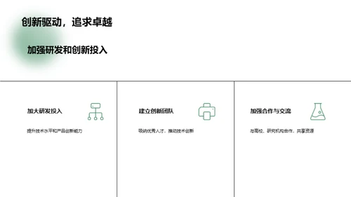 棉纺业之未来探索