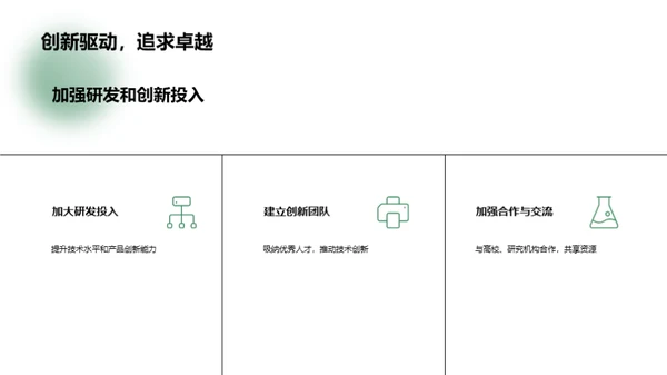 棉纺业之未来探索