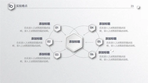毕业论文答辩通用PPT模板演示文稿
