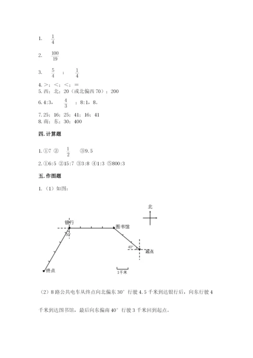 人教版六年级上册数学期末测试卷（全国通用）word版.docx