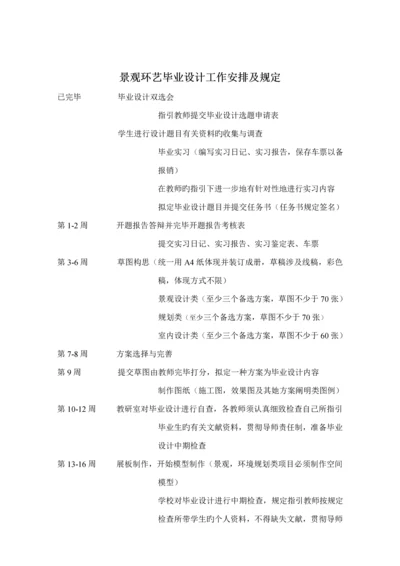 景观环艺优秀毕业设计工作安排及要求.docx