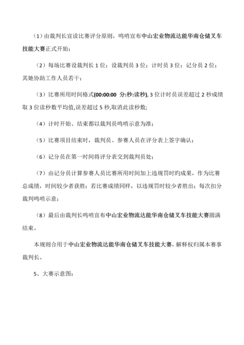 叉车技能比赛专题方案.docx