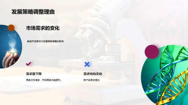 科研成果与未来规划