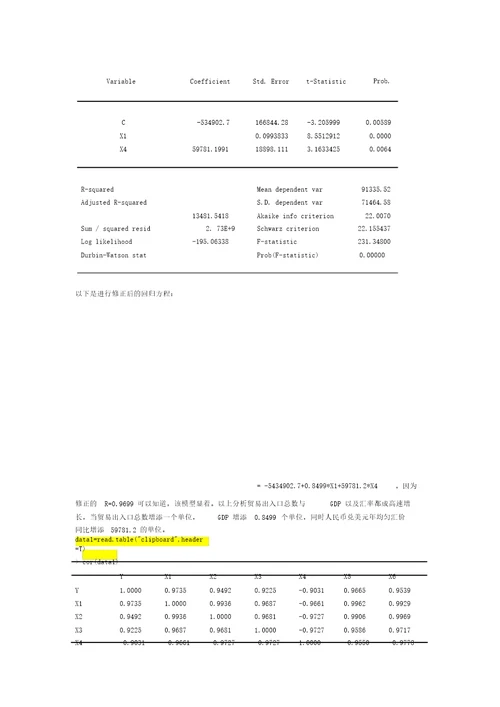 中国进出口总额影响因素分析