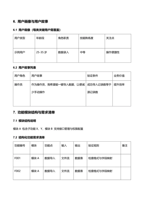 产品需求文档