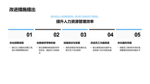 旅游部门年度报告PPT模板