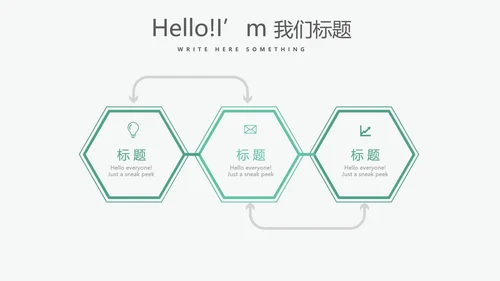手术室手术医生述职报告动态PPT