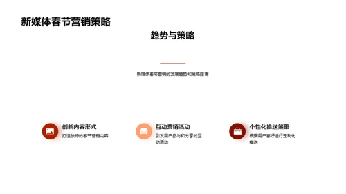 春节营销新策略