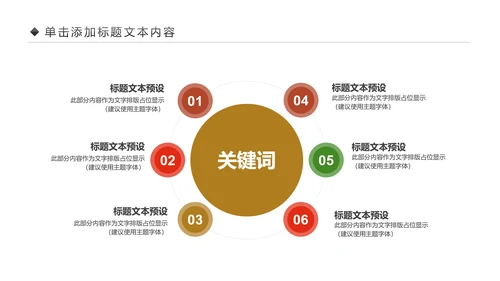 舌尖上的美食中国美食文化PPT模板