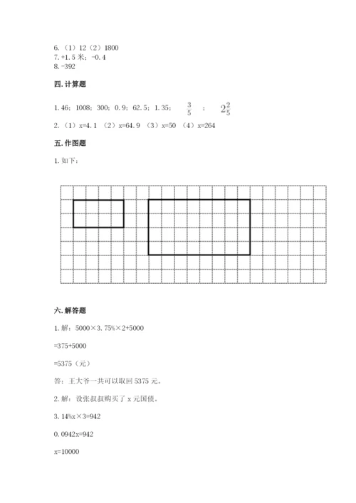 甘德县六年级下册数学期末测试卷（满分必刷）.docx