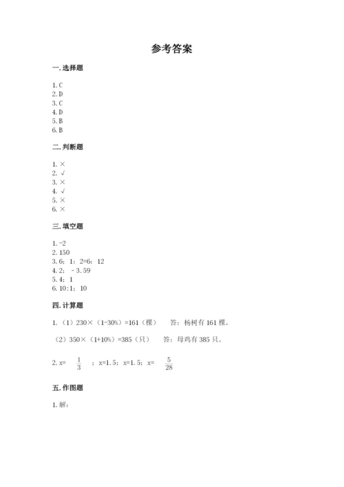 哈尔滨市香坊区六年级下册数学期末测试卷完美版.docx