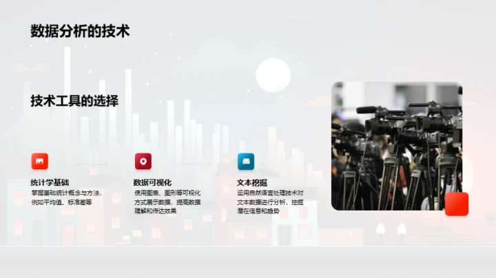 新媒体数据分析实战