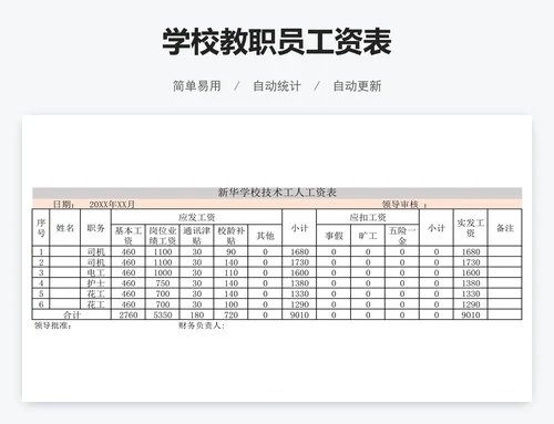 学校教职员工资表