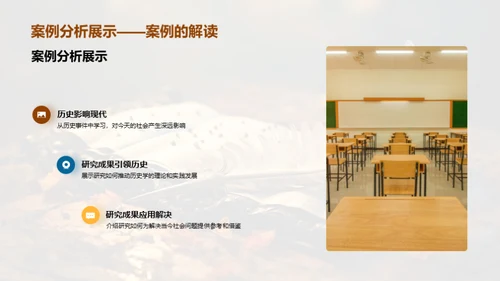 历史学研究解析