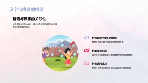 小学阶段拼音学习