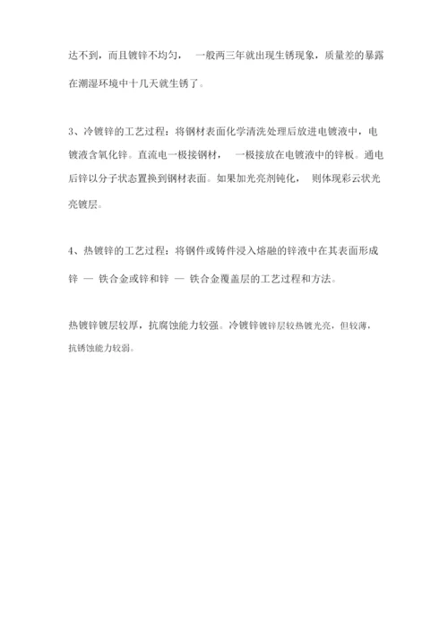 镀锌钢管标准.docx