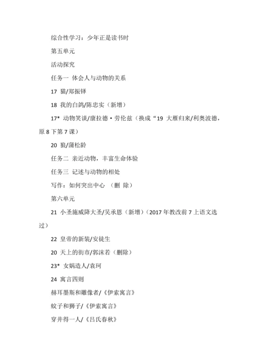 2024年秋学期七年级上册语文教材变化分析.docx