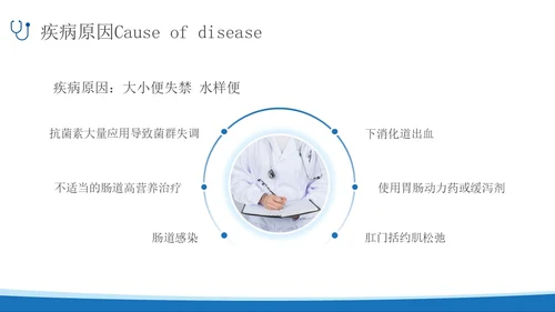 蓝色简约实拍风失禁性皮炎护理医护培训PPT课件