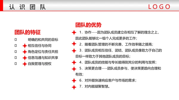 团队建设与管理铁拳头力量PPT模板