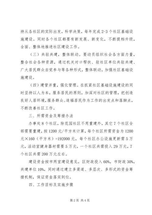 社区基础设施建设计划.docx