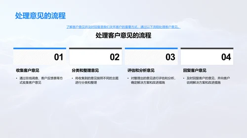 银行客户关怀实践PPT模板