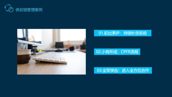 供应链管理案例解说动态通用PPT模板