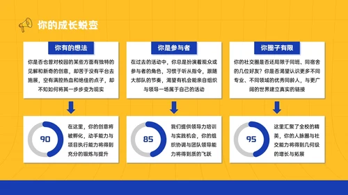 黄蓝色插画风大学生学生会招新宣讲PPT模板