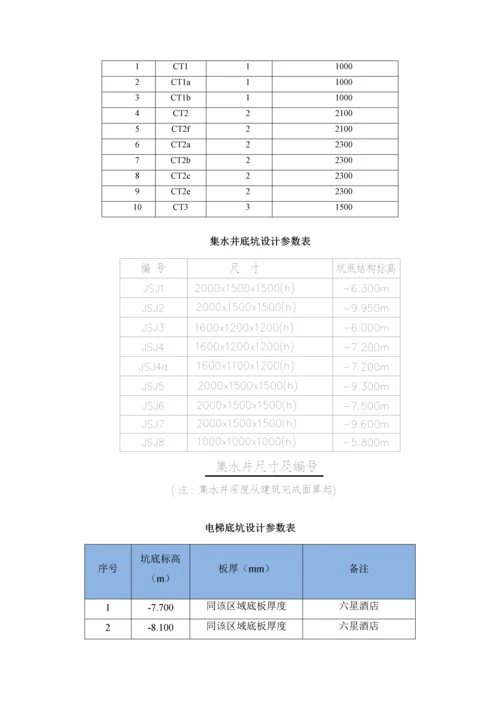 承台土方开挖砖胎膜综合施工专题方案.docx