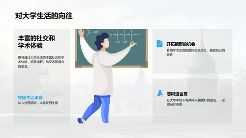 走进大学之门