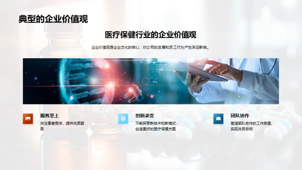 医疗保健行业文化解析