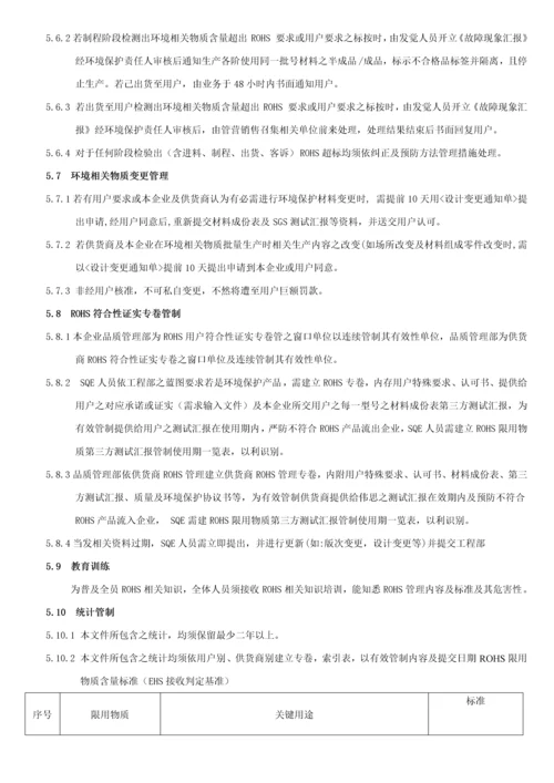 RoHS控制管理作业流程.docx