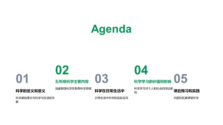 科学世界探秘PPT模板