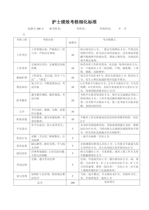 新生儿护理工作总结.docx