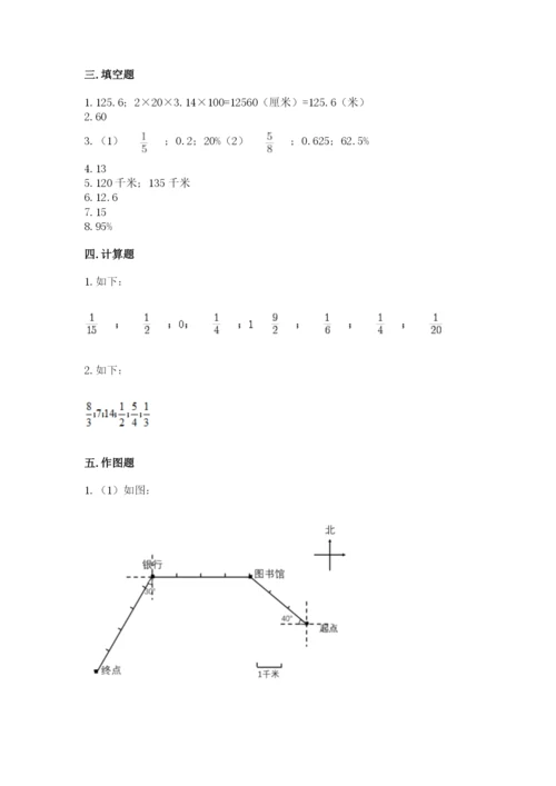 人教版六年级上册数学期末测试卷【新题速递】.docx